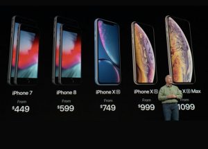 iphone-xs-fiyatları